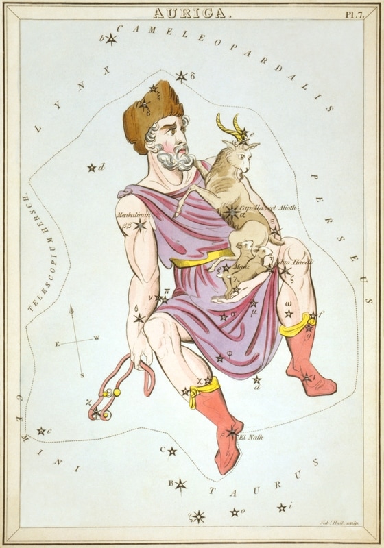 Auriga Constellation